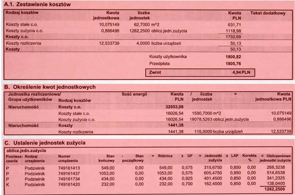 Jak obliczyć koszt ogrzewania z podzielnika i uniknąć wysokich rachunków