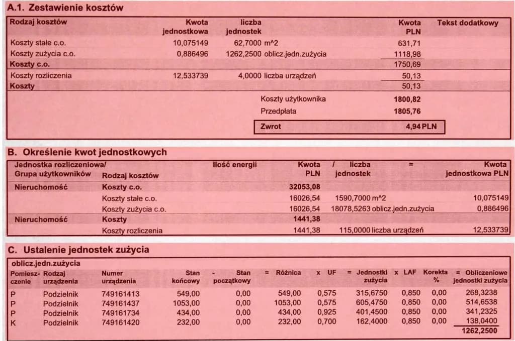Jak obliczyć koszt ogrzewania z podzielnika i uniknąć wysokich rachunków