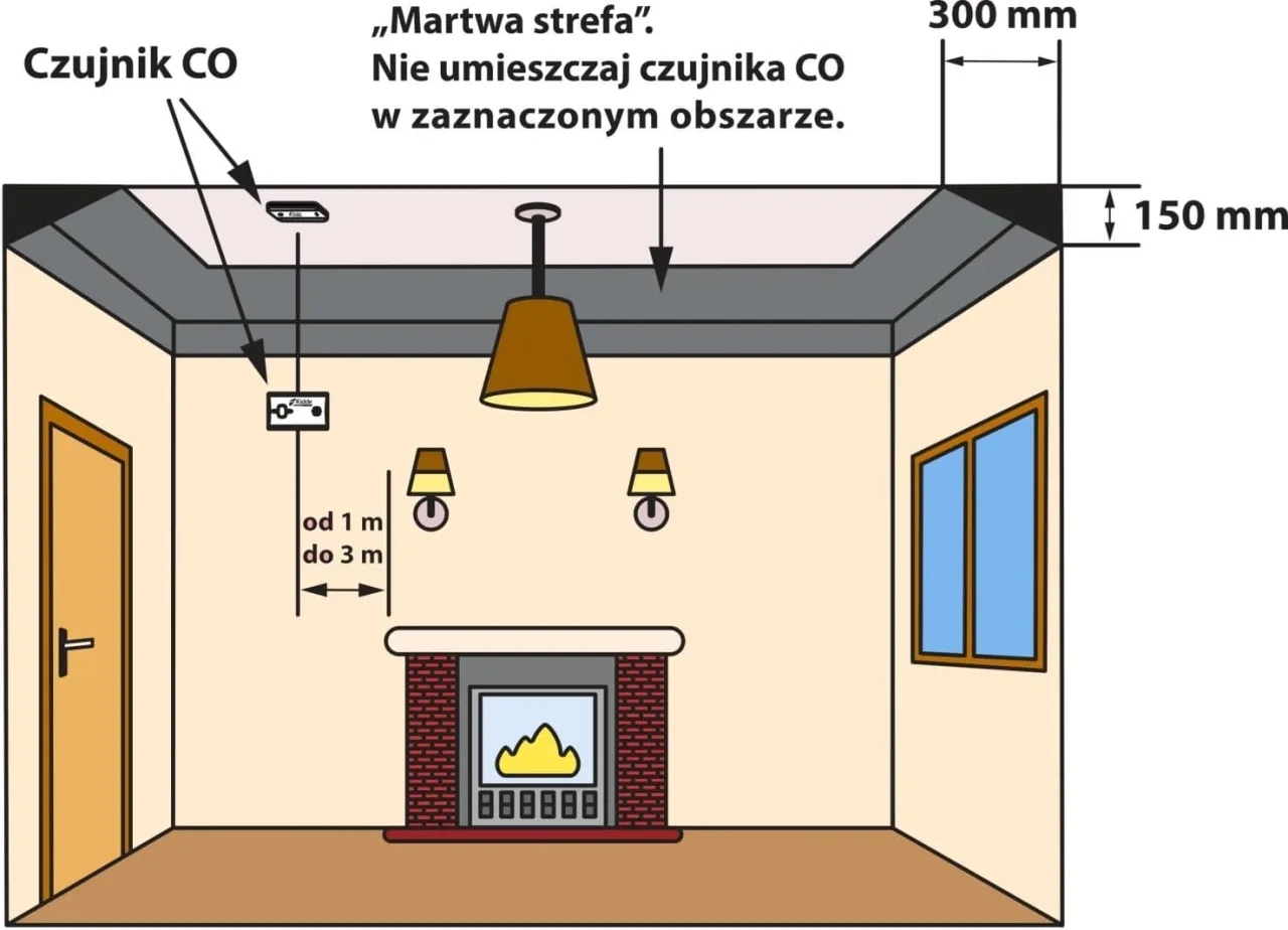 Jak montować czujnik czadu, aby zapewnić bezpieczeństwo w domu
