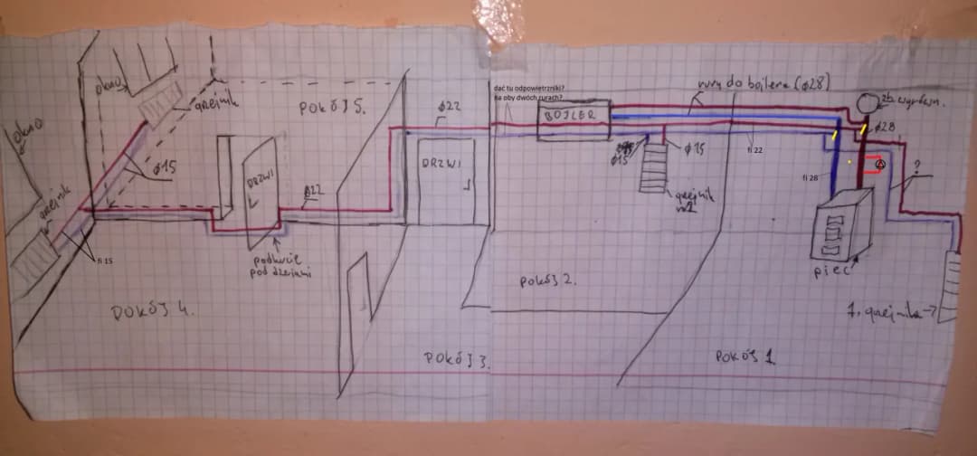 Jaka średnica rur miedzianych do centralnego ogrzewania, aby uniknąć problemów?